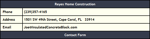 Insulated Concrete Forms